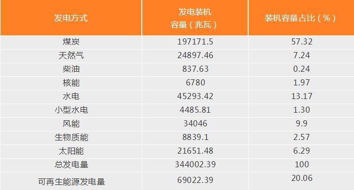 印度政府為什么在關(guān)稅問題上松了口？