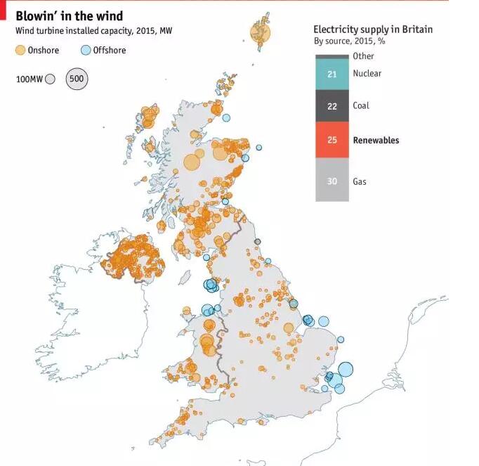 英國風(fēng)電地圖：近7000臺風(fēng)機(jī)、總裝機(jī)容量14吉瓦