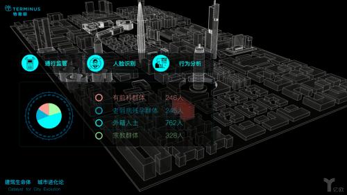 打造智慧城市神經末梢，特斯聯(lián)兩年獨角獸速成記