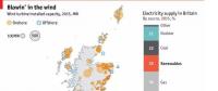 英國(guó)風(fēng)電地圖：近7000臺(tái)風(fēng)機(jī)、總裝機(jī)容量14吉瓦