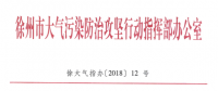 限產(chǎn)｜火電企業(yè)26家！徐州發(fā)布2018大氣應(yīng)急停限產(chǎn)名單