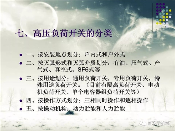 圖解｜高壓隔離開關(guān)與高壓負(fù)荷開關(guān)的區(qū)別