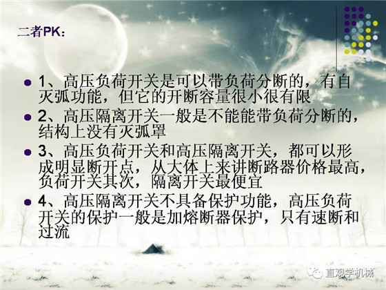 圖解｜高壓隔離開關(guān)與高壓負荷開關(guān)的區(qū)別