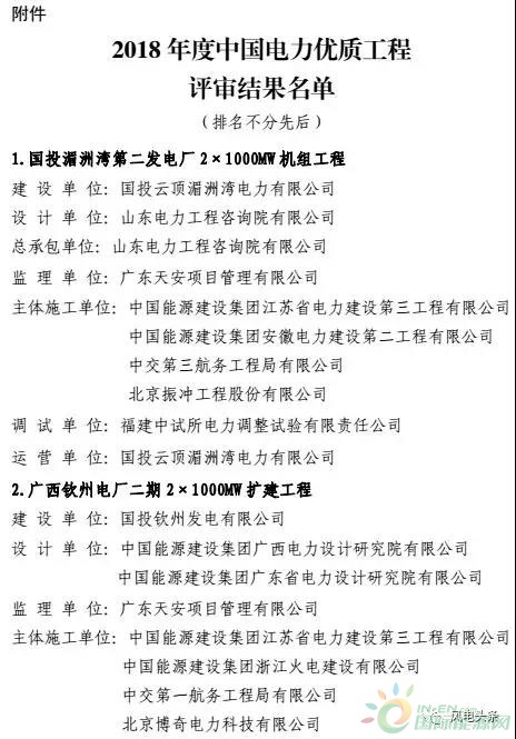 7個(gè)風(fēng)電工程獲獎(jiǎng)！2018中國(guó)電力優(yōu)質(zhì)工程評(píng)審結(jié)果名單出爐?。ǜ皆敿?xì)名單）