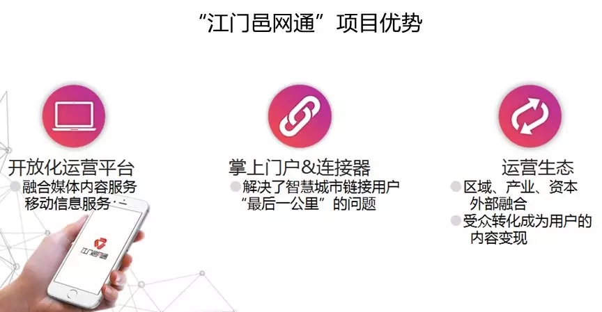 借力智慧城市建設(shè)，助推融媒轉(zhuǎn)型升級