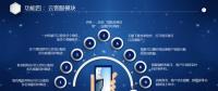 微信營銷手機，微信客服呼叫中心系統(tǒng)