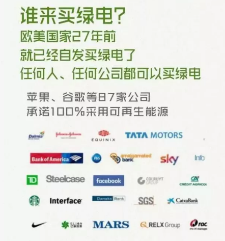 身為能源人，你懂“綠證”嗎？
