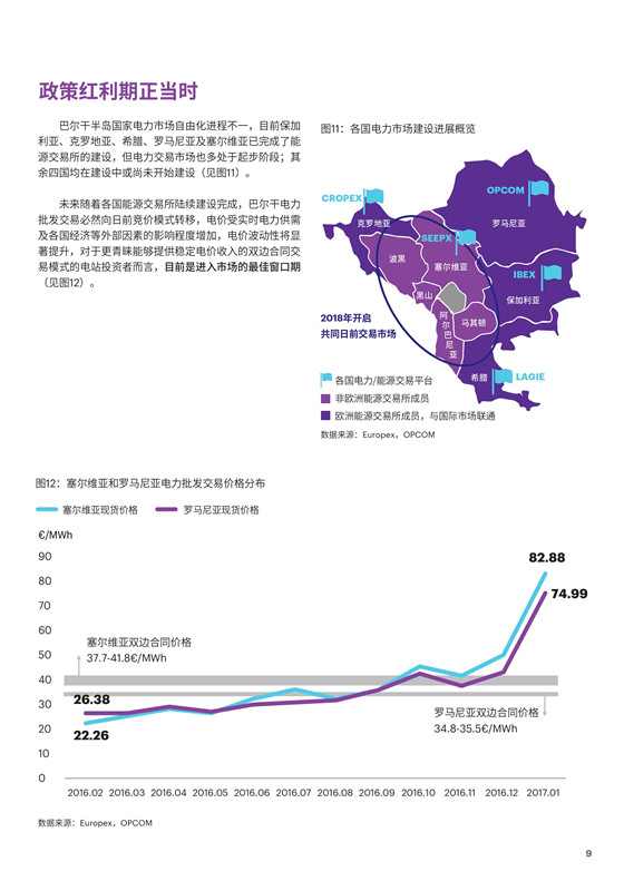 中國電力投資的新版圖？《巴爾干半島區(qū)域電力市場趨勢報告》發(fā)布