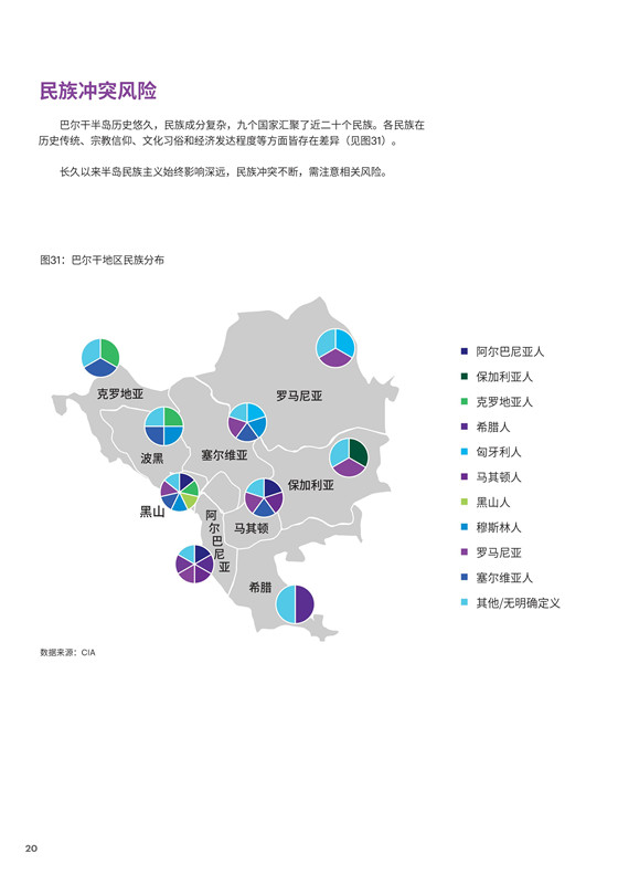 中國電力投資的新版圖？《巴爾干半島區(qū)域電力市場趨勢報告》發(fā)布