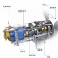 漲知識(shí)！海上風(fēng)電場是怎么建成的？
