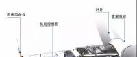 漲知識！海上風電場是怎么建成的？