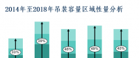 2016年風電市場展望：到2025年風電新增并網(wǎng)容量將達263GW