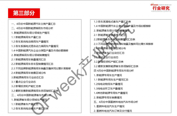 新能源汽車資本市場降溫，行業(yè)分化加劇