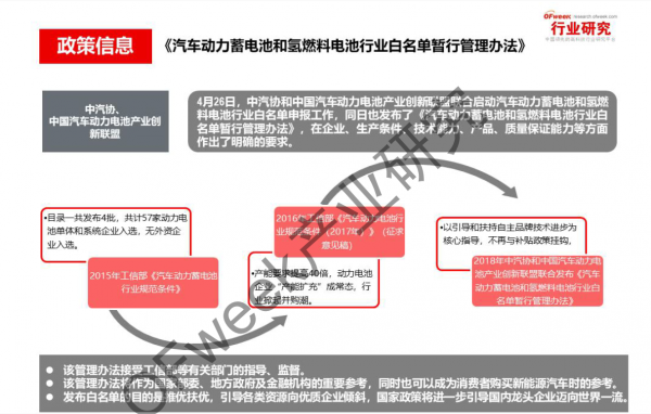 新能源汽車資本市場降溫，行業(yè)分化加劇