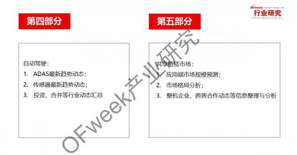 新能源汽車資本市場降溫，行業(yè)分化加劇