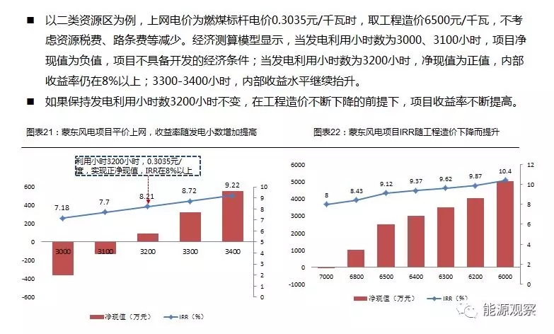 一文看懂分散式風電的緣起、政策紅利、經(jīng)濟性測算