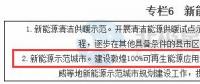 甘肅省政府：擇機啟動風(fēng)電基地項目及外送工程、2018年完成分散式風(fēng)電規(guī)劃......