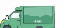 全國首個新能源物流車運營<font color=