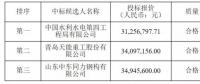 速看！中廣核5個(gè)風(fēng)電項(xiàng)目中標(biāo)人及報(bào)價(jià)公示