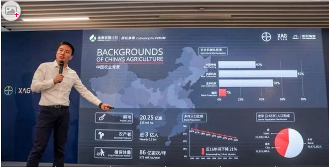 無人機和互聯(lián)網(wǎng)？未來農(nóng)業(yè)的趨勢是這樣的