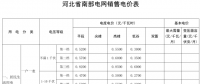 河北再降電價：南、北電網工商業(yè)及其它銷售電價分別降0.35分、0.33分