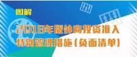 國家發(fā)改委、商務(wù)部第18號令：取消電網(wǎng)建設(shè)、經(jīng)營須由中方控股限制