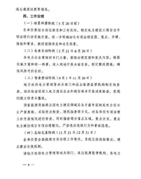 能源局：專項(xiàng)治理風(fēng)電、太陽(yáng)能發(fā)電等發(fā)電建設(shè)工程和電網(wǎng)建設(shè)工程
