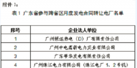 2018年7月云南送廣東月度發(fā)電合同轉(zhuǎn)讓交易7月4日展開(kāi)