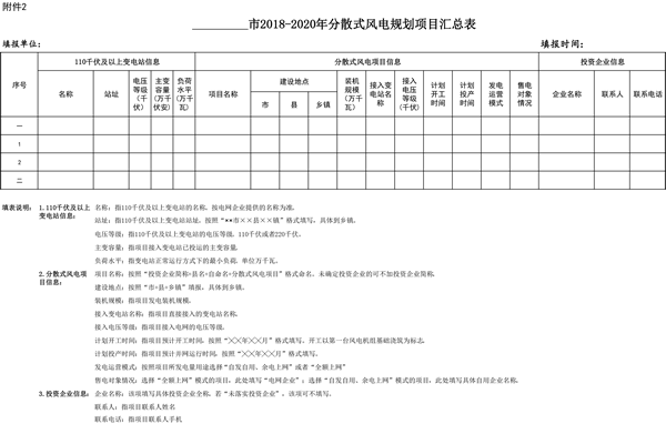 安徽省能源局關于做好分散式風電項目開發(fā)建設管理的通知