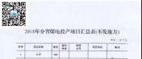 名單來(lái)了｜涉及11省共34臺(tái)機(jī)組已移出停緩建名單！2018年分省煤電項(xiàng)目匯總表公布