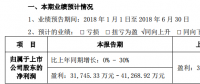 易事特上半年凈利潤預(yù)增或達30%
