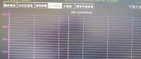 探討：光伏電站限電損失及如何應(yīng)對？