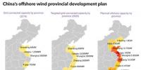中國(guó)將超額完成海上風(fēng)電建設(shè)<font color=