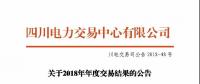 四川年度交易：水電均價0.223元，最低0.036元