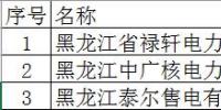 黑龍江新增3家新注冊和北京推送的10家售電公司