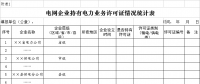 西北地區(qū)持有電力業(yè)務許可證的電網(wǎng)企業(yè)和電力交易機構 成能監(jiān)局摸底調查對象