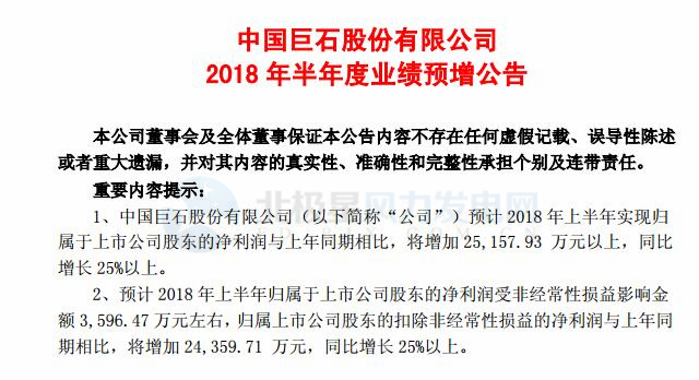 2家企業(yè)中報(bào)預(yù)增、4家漲停！風(fēng)電行業(yè)或?qū)⒂瓝屟b潮