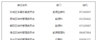 規(guī)模80億千瓦時！北京開展2018年電力直接交易：前兩月對市場主體免于考核