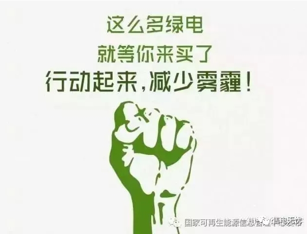 你懂“綠證”嗎？要買“綠證”嗎？