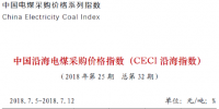 中電聯(lián)公布沿海電煤采購指數(shù)CECI第32期：電煤價(jià)格止跌略漲