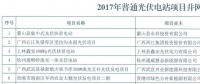 規(guī)模169MW！廣西2017年普通光伏電站并網情況