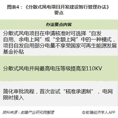 分散式風(fēng)電核準(zhǔn)、并網(wǎng)預(yù)計(jì)將加速