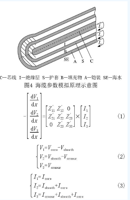 海上風(fēng)電場(chǎng)送出混合線路工頻過(guò)電壓和無(wú)功補(bǔ)償研究