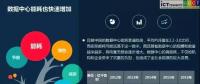 數(shù)據(jù)中心一年耗電超過三峽大壩發(fā)電量，是時(shí)候考慮儲(chǔ)能型數(shù)據(jù)中心了
