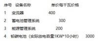 儲能電站利用峰谷電差價(jià)盈利的可行性