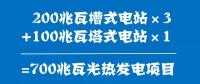 看！清潔、低碳、數(shù)字化 迪拜這兩個(gè)電力項(xiàng)目亮了！