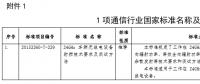 工信部發(fā)布通信行業(yè)1項國家標準、8項行業(yè)標準及1項行業(yè)標準修改單報批公示