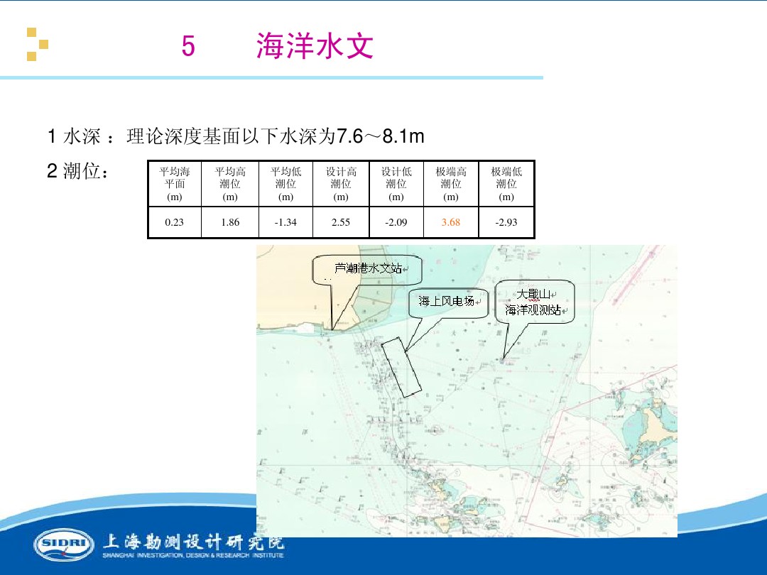 測(cè)風(fēng)、風(fēng)機(jī)選型、電氣、土建、施工...中國(guó)第一個(gè)海上風(fēng)電場(chǎng)基本資料全在這