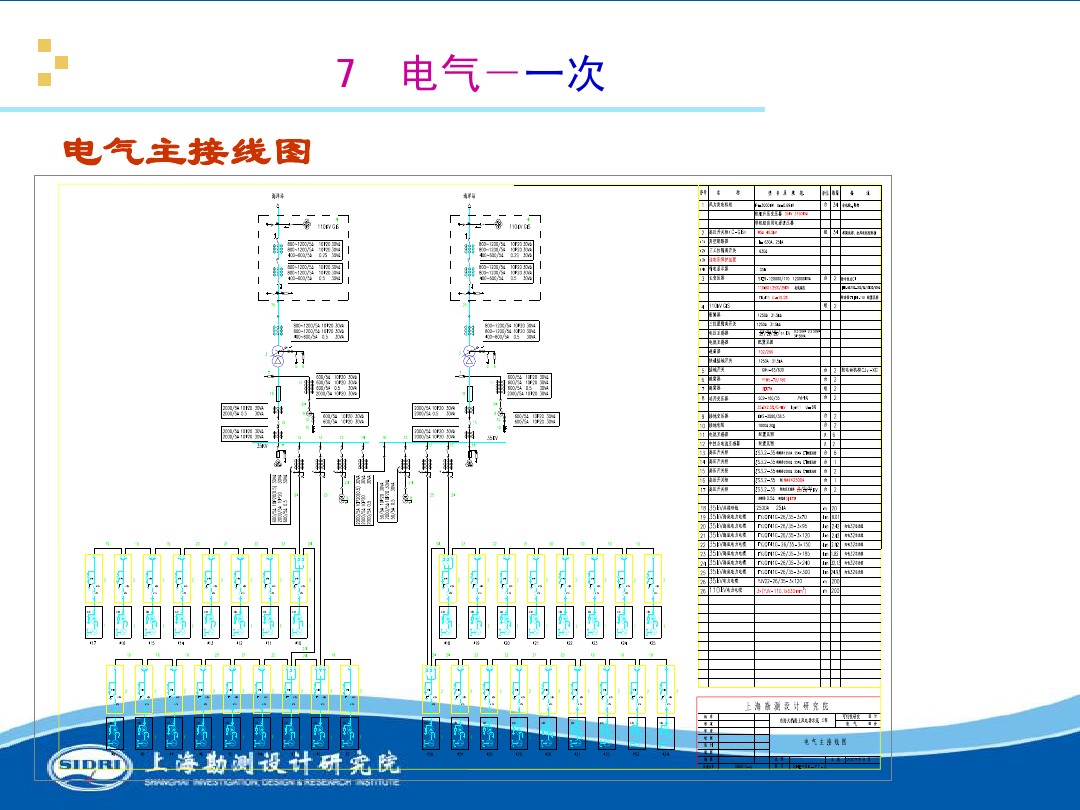 測(cè)風(fēng)、風(fēng)機(jī)選型、電氣、土建、施工...中國(guó)第一個(gè)海上風(fēng)電場(chǎng)基本資料全在這