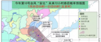 黃色預(yù)警！臺風(fēng)“安比”周末登陸浙江 附近沿海風(fēng)電場需提前做好預(yù)防措施！